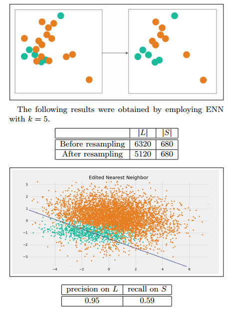 ENN